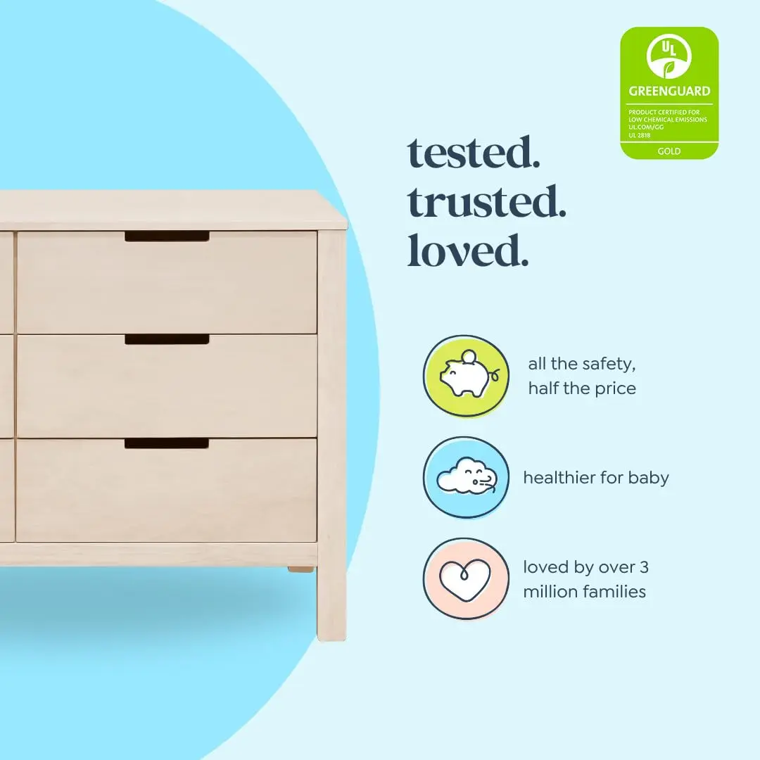 Commode double pour crèche, co - Baby Nursery Chest Of Drawers avis et prix